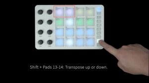 M-VAVE SMC-PAD MIDI Introduction to Controller Panel