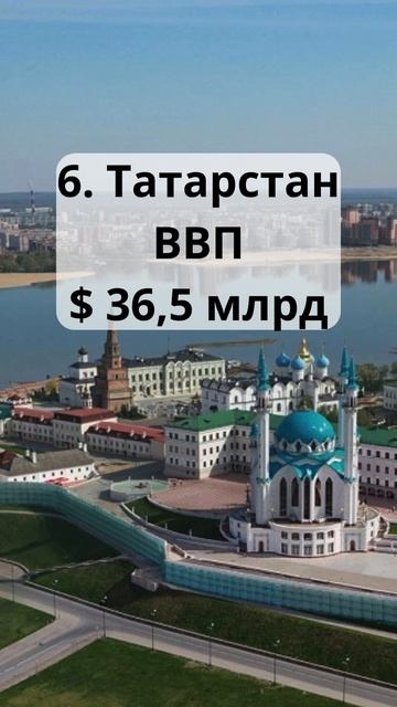 САМЫЕ РАЗВИТЫЕ РЕГИОНЫ РФ В ЭКОНОМИЧЕСКОМ ПЛАНЕ.