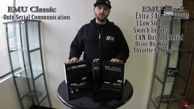 How to choose an ECU- EMU Classic and EMU Black compared! смотреть онлайн