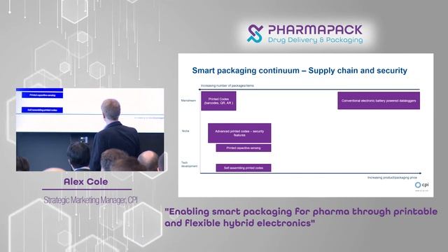 Pharmapack 2020 - Conference - Enabling smart packaging for pharma смотреть онлайн