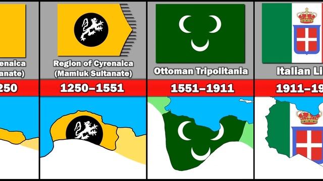 Evolution of The Libyan Flag and Territory смотреть онлайн