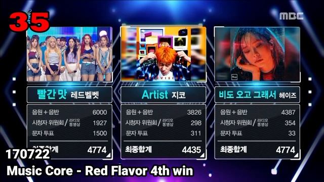 RED VELVET ALL MUSIC SHOW WINS COMPILATION (Ice Cream Cake to Psycho) смотреть онлайн