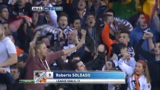 Valencia - Sevilla [2-0] Soldado смотреть онлайн