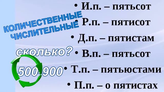 СКЛОНЕНИЕ ЧИСЛИТЕЛЬНЫХ
