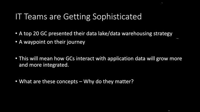 Construction Technology Quarterly, Q3 2021 смотреть онлайн