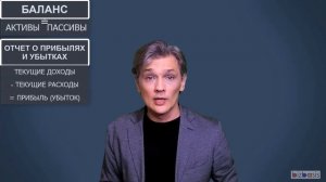 Тема 20  Как связаны финансовые отчеты