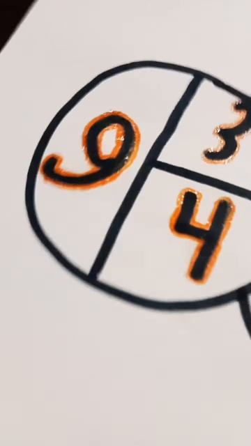 Рисунки Гарри Поттер/harry potter;#комментарии #лайки #рекомендации #подпишись смотреть онлайн