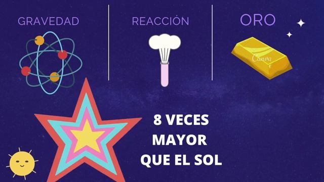 Creación del oro смотреть онлайн