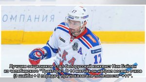 Назван лучший вратарь марта в КХЛ