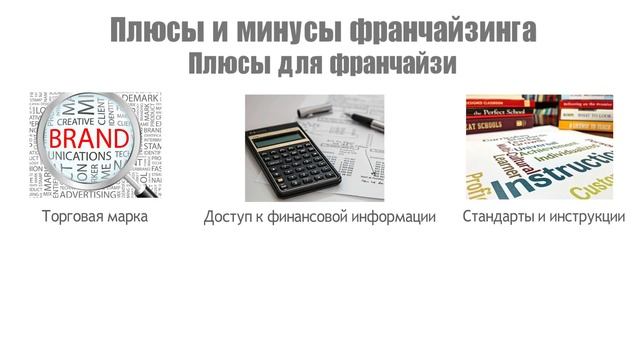 Как создать франшизу | упаковка франшизы | франчайзинг | плюсы для франчайзи