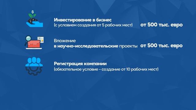 Основные способы иммиграции из стран СНГ в 2022 году