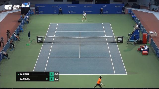 Sumit Nagal VS Luca Nardi | ATP Challenger Chennai Open 2024 | Final