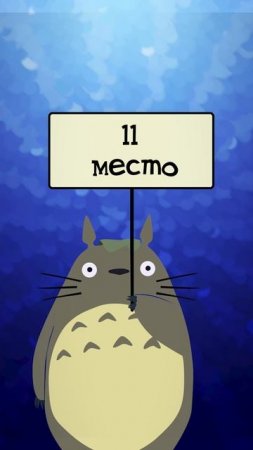 ТОП 13 аниме зимы 2025 часть 1/4
