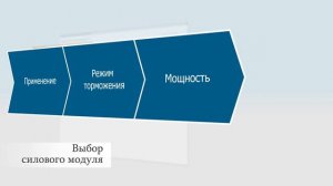 SINAMICS G120 модульный преобразователь частоты, преимущества и конструкция