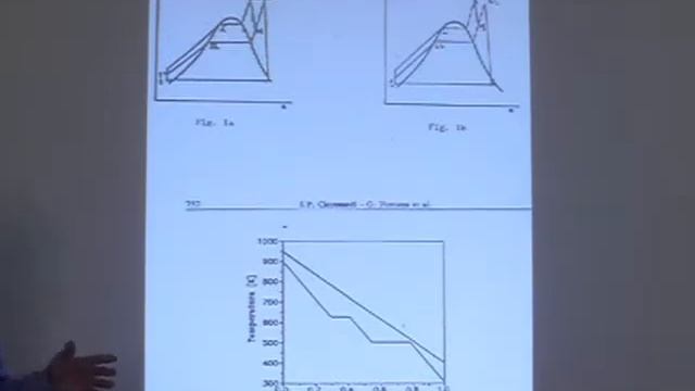 Lezione 16b Macchine e sistemi energetici смотреть онлайн