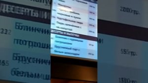 Столовая в г.Пушкине.  Московская, 20 /СПб