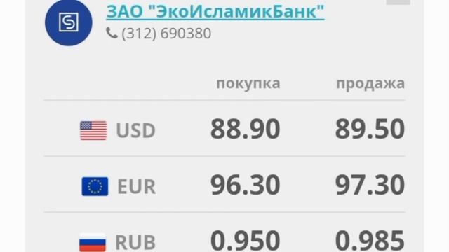 КУРС РУБЛЬ 😍 БАНКТАРДА ОШОЛ 8 ЯНВАРЬ - КУРС РУБЛЯ НА СЕГОДНЯ БИШКЕК МОССОВЕТ КУРС РУБЛЯ ДОЛЛАР 2024