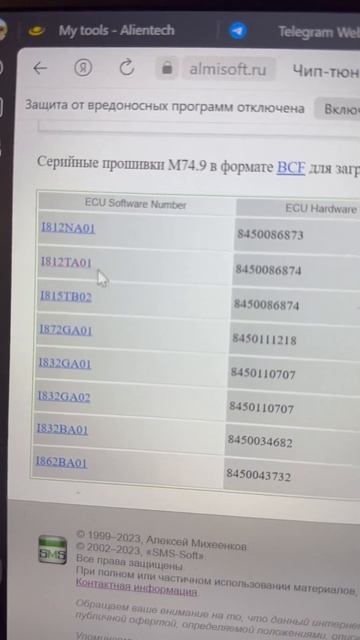 Хорошая новость для владельцев Niva Travel 2023 с эбу м74.9.вышло обновление!