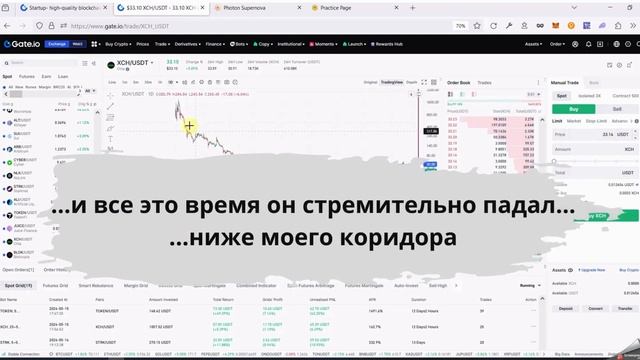 Все что нужно знать про Спотовый Грид Бот на Gate