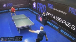 Pro Spin Series. 02.12.2020г. Субботин А. - Ратушняк В.