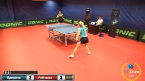 Прищепа - Рябченко. 30 мая 2015.TT Cup
