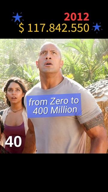 The Rock Dwayne Johnson Net Worth 2021 ★ 400 Million | Transformation from 0 to 49 years old #Short смотреть онлайн
