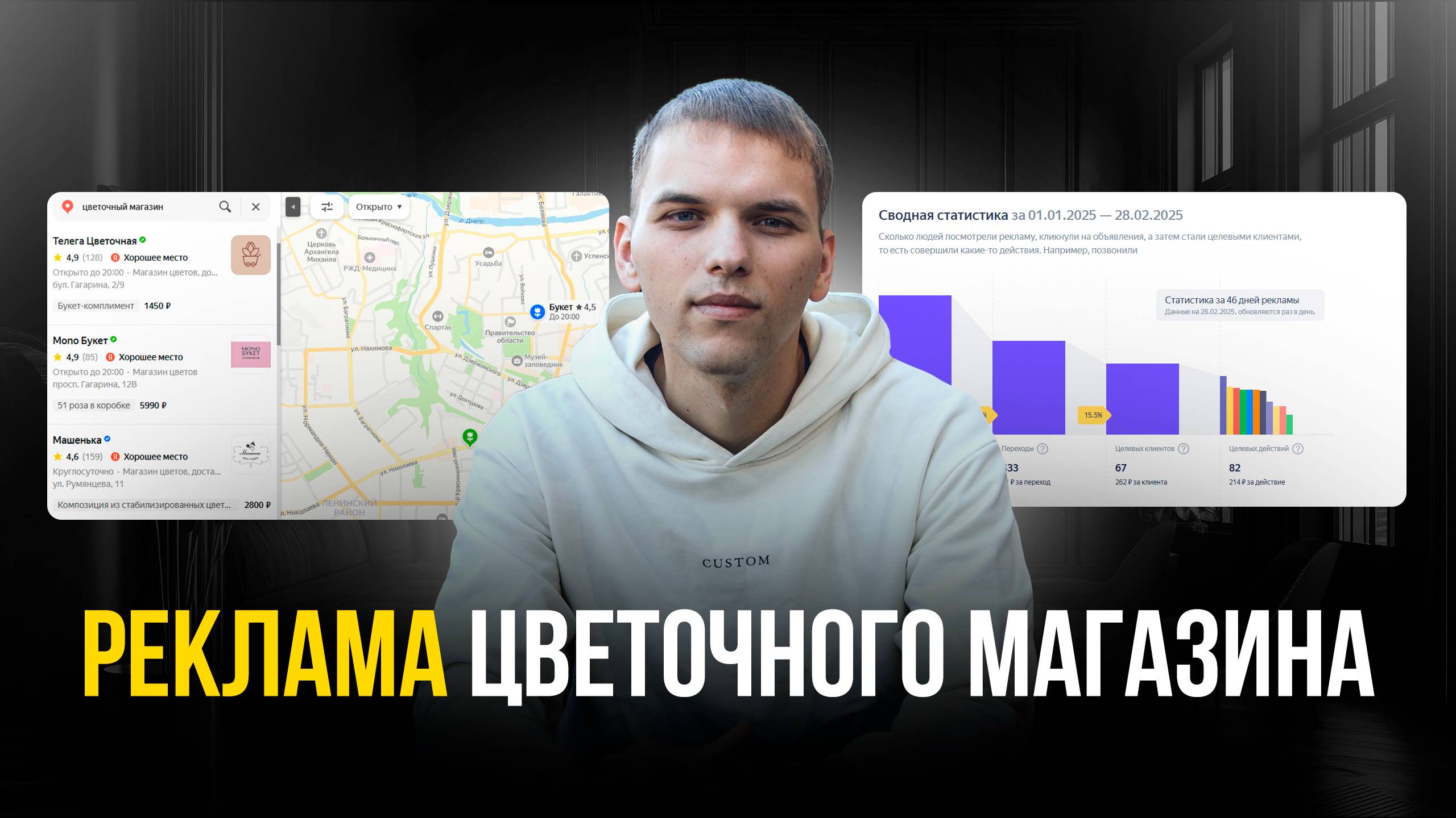 Продвижение цветочного магазина. Реклама цветочного магазина. Привлечь клиентов в цветочный магазин!