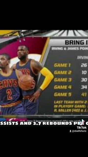 KYRIE IRVING 🔥please subscribe to my channel ❤️ смотреть онлайн