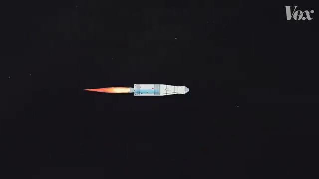 7 Apollo 11’s journey to the moon, annotated