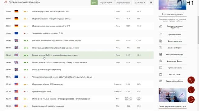 Прогноз на  24.06.2021 от Максима Магдалинина: Как фунт отреагирует на решение Банка Англии. смотреть онлайн