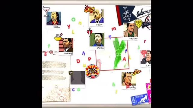 How to cheat GTA China town wars смотреть онлайн