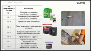GLIMS - Подготовка поверхности перед проведением ремонтных работ  - вебинар 05.02.25