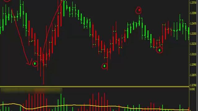 Fx Monopoly Forex Trading System Review Discount смотреть онлайн