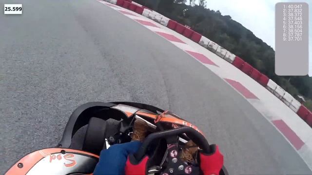 Karting Cardedeu ROTAX Sodi Rx7 22cv 125cc 2T Mejor vuelta: 37.403s