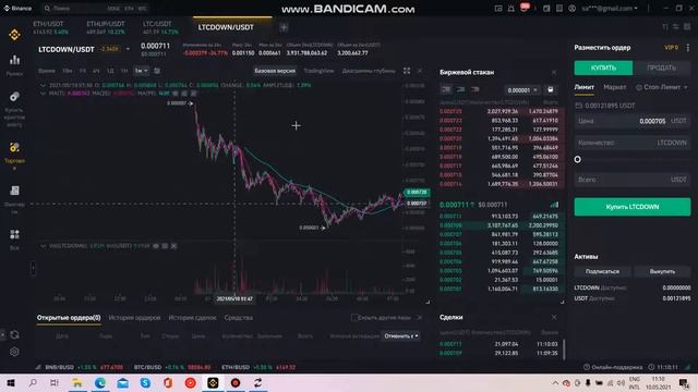 Что такое кредитное плечо на бирже и как им пользоваться? Понятным языком