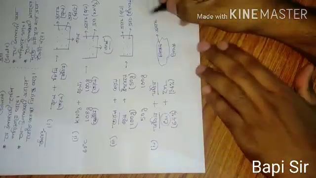 Solutions Class 12 Chemistry in Bengali | Introduction and classifications of solutions(part-1) смотреть онлайн