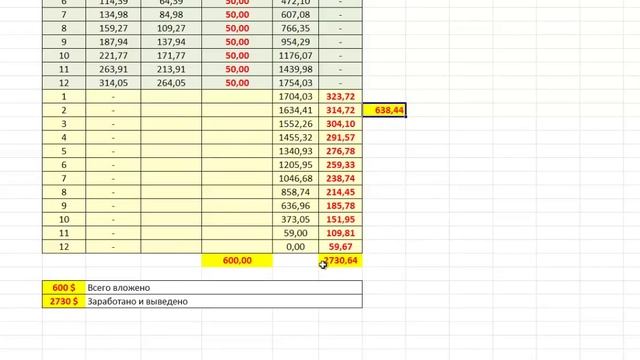 Helix Capital стратегии инвестирования смотреть онлайн