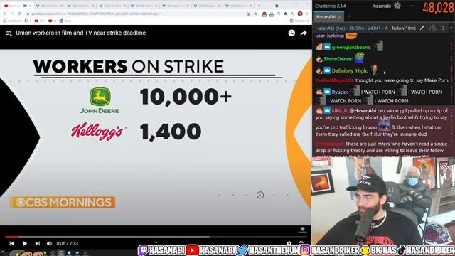 Hasanabi Defends Strip Club Tweet and Reacts to Femcels