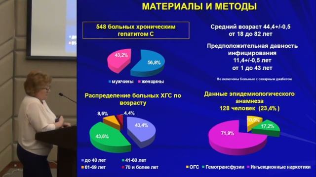 Сафиуллина Н.Х. «Стеатоз печени у больных ХГС: сопутствующий или повреждающий фактор?»