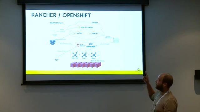 Your OpenStack is up & running. Now what? Containers!