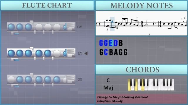 How to play This Christmas by Donny Hathaway on Flute (Tutorial) смотреть онлайн
