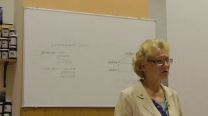 Система дыхания человека. Гришина Елена_17.09.2016