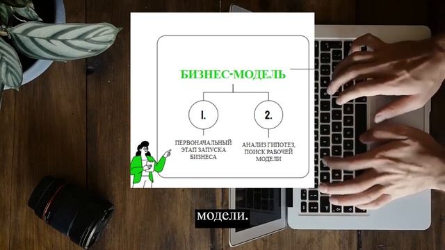 Отличия Бизнес модели от Бизнес плана за 1 минуту! + Шаблон бизнес модели Остервальдера в Excel