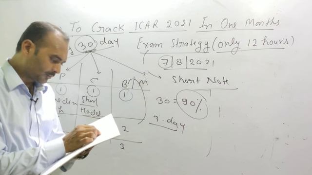 how to crack ICAR 2021 in one month || Best strategy for ICAR 2021|| preparation tips for ICAR 2021