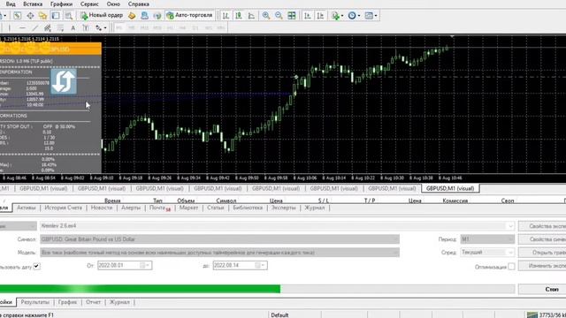 Торговый робот.Новые настройки. #forex #forexrobot #форекс #форекссоветники #инвестиции #fx #деньги