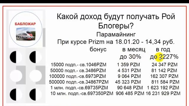 НЕВЕРОЯТНОЕ РЕШЕНИЕ ВЛАДИМИРА МОШКИНА!!! смотреть онлайн