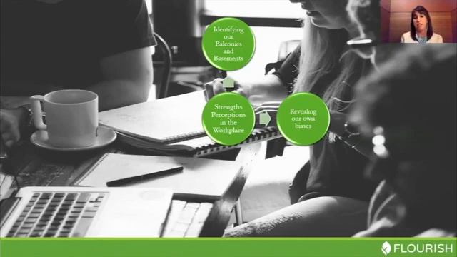 How to Both Measure & Increase Your Company Culture’s ROI смотреть онлайн