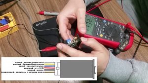 Как работает кнопка TAMONA IN-3 (ГБО)