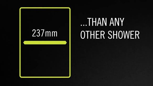 The New Mira Sport Multi Fit Shower смотреть онлайн