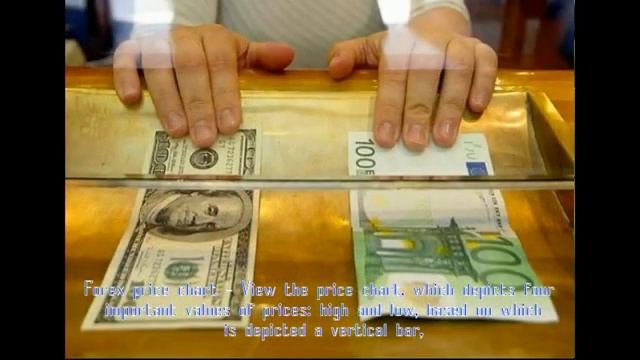 Бездепозитный Бонус Форекс 100 Долларов [Бездепозитный Бонус На Форекс 2014]